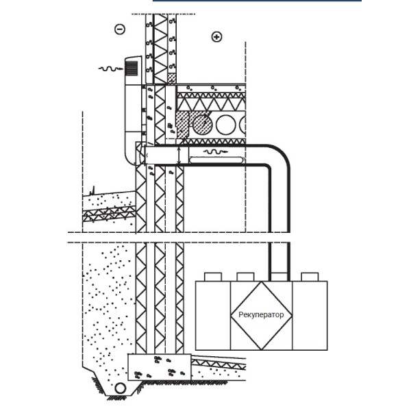 Цокольний дефлектор Vilpe ROSS 125/135 Червоний