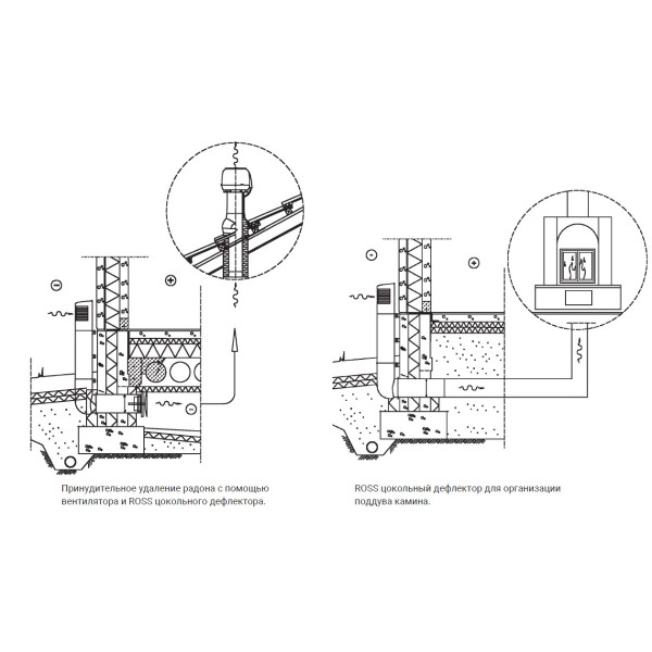 Цокольний дефлектор Vilpe ROSS 125/135 Червоний