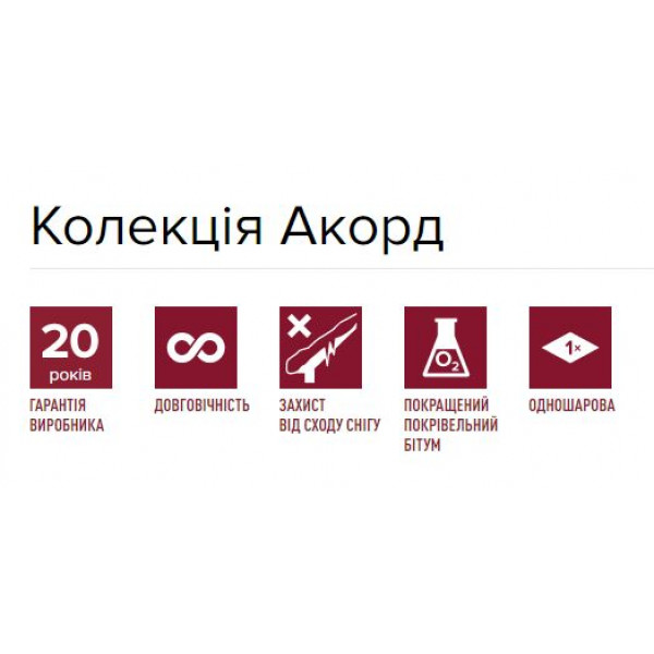 Бітумна черепиця SHINGLAS Фінська Акорд Червона