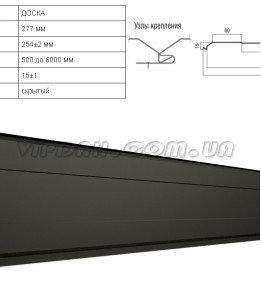 Геометрія сайдингу "Дошка":