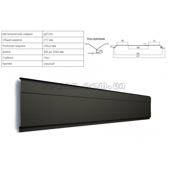 Геометрія сайдингу "Дошка":