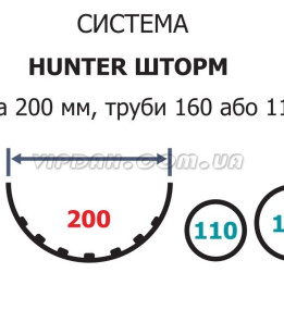 Ринва Hunter Шторм довжина 4м Ø200
