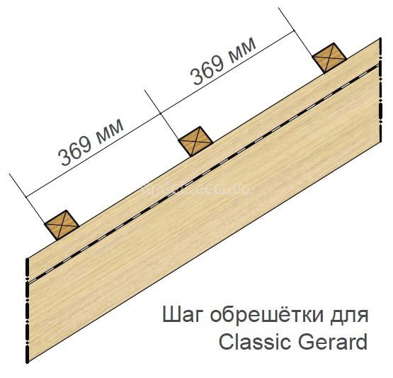 Classic Gerard Battens