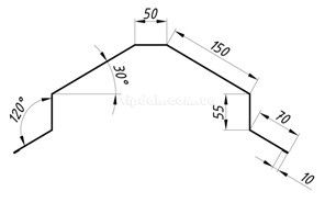 konek_treug_bol_geom